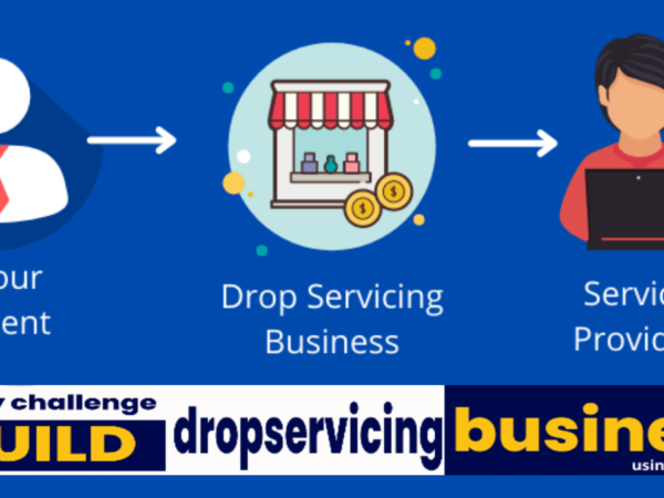 Create your Passive Income with Drop Servicing step by step